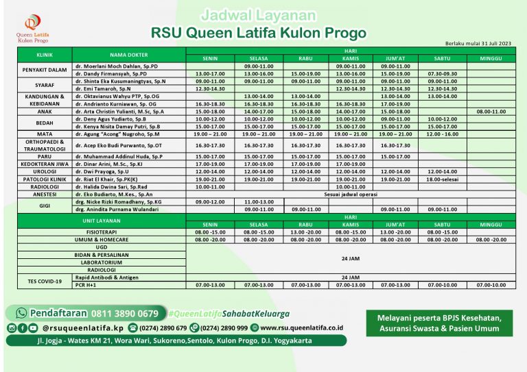 UPDATE JADWAL LAYANAN RS 31 JULI 2023