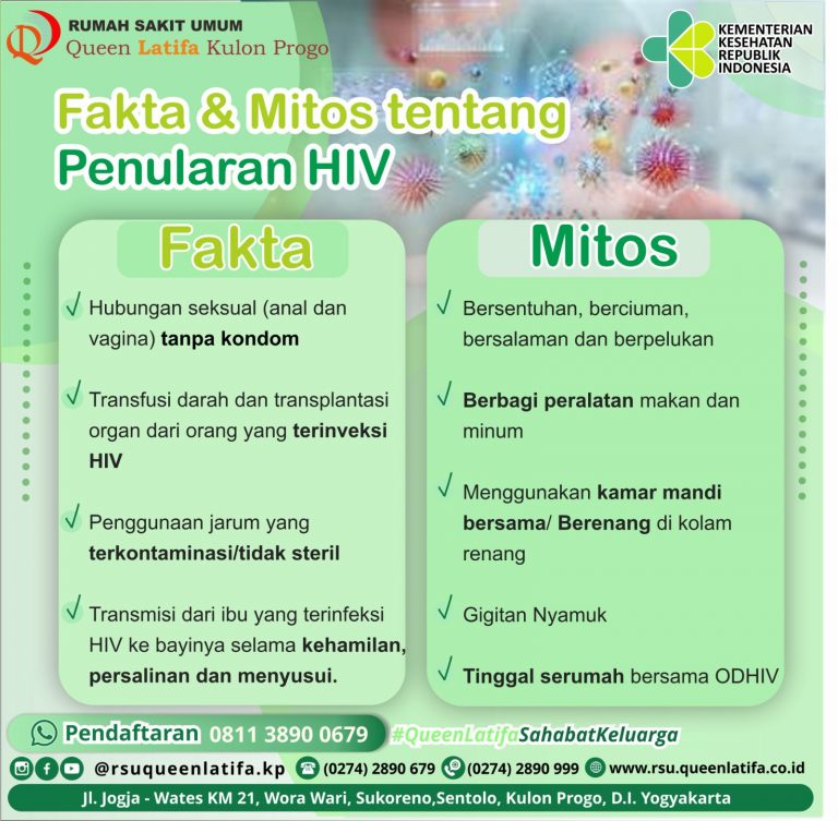 EDUKASI PENULARAN HIV