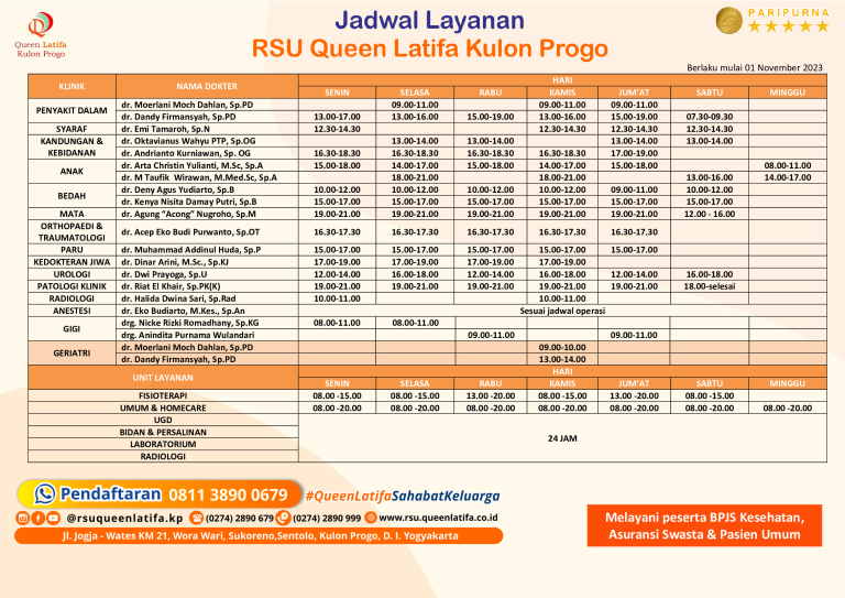 Jadwal Layanan RSU Queen Latifa Kulon Progo