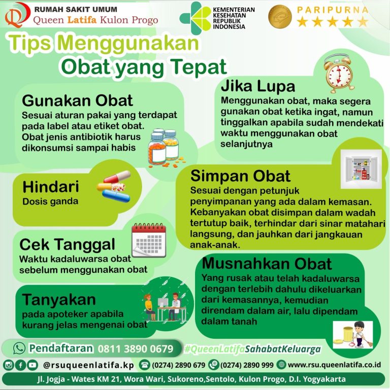 Tips Menggunakan Obat yang tepat