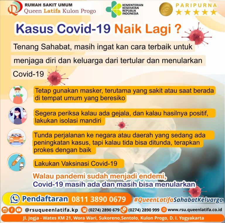 Edukasi Kasus Covid