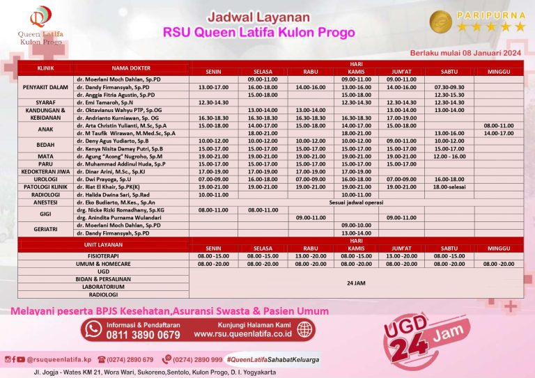 Jadwal Layanan RSU Queen Latifa Kulon Progo