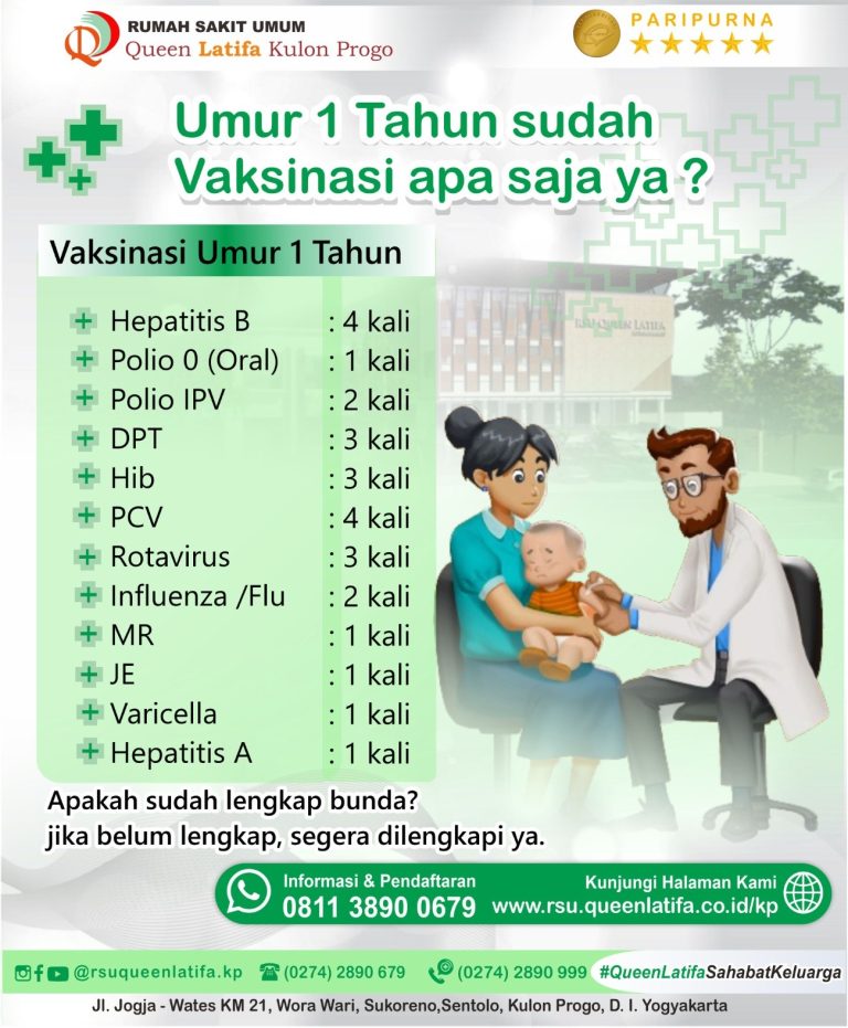 Edukasi Vaksinasi Anak