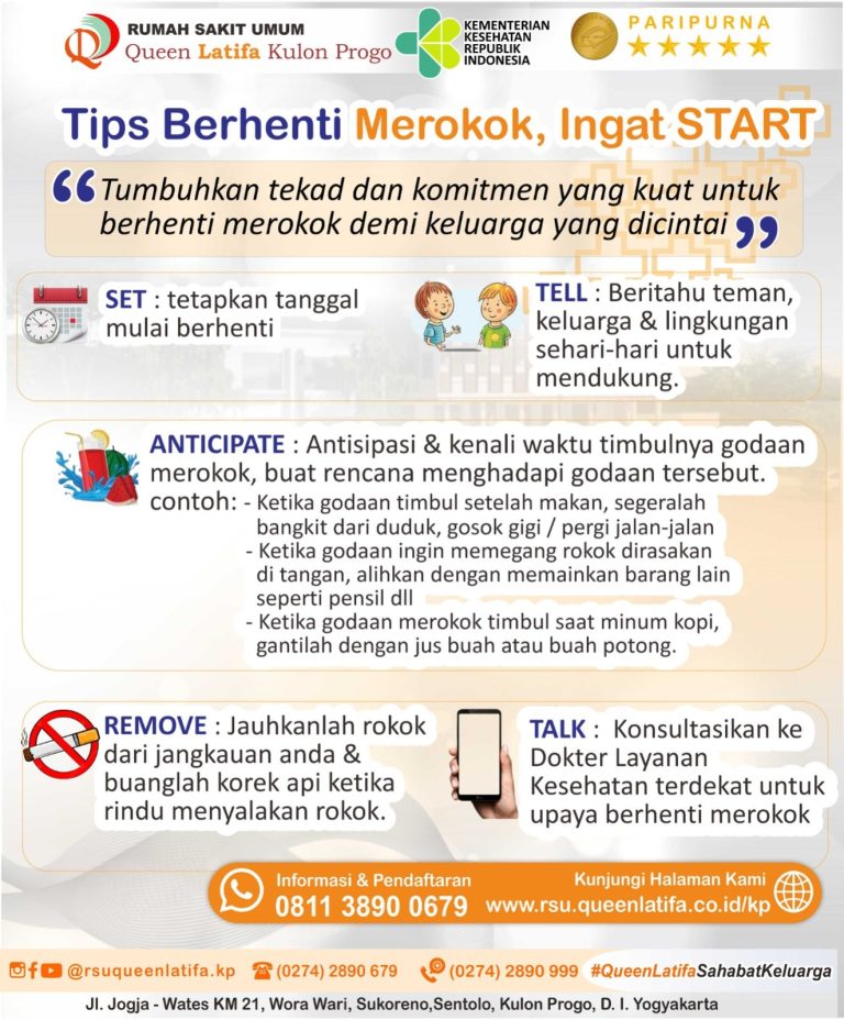 Tips Berhenti Merokok