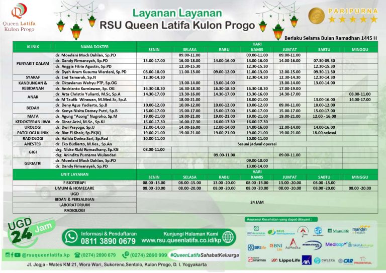 Jadwal Layanan RSU Queen latifa kulon Progo
