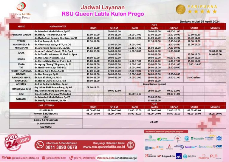 Jadwal Layanan RSU Queen Latifa Kulon Progo