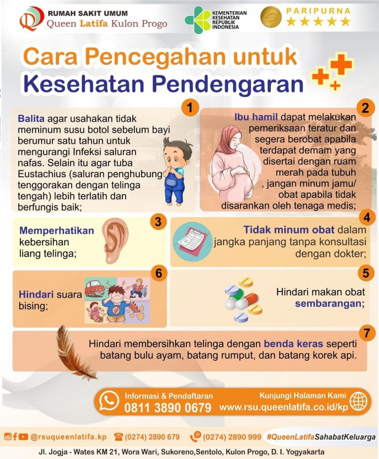 Edukasi Kesehatan Telinga