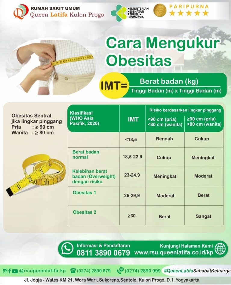 Edukasi Cara Mengukur Obesitas
