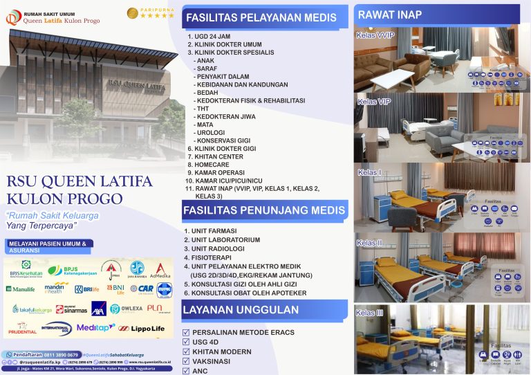 Layanan RSU Queen Latifa Kulon Progo