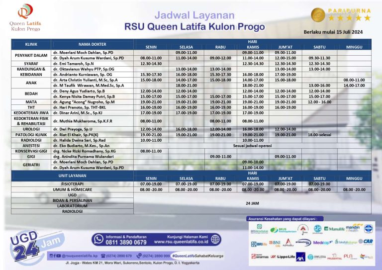 Jadwal Layanan RSU Queen Latifa Kulon Progo
