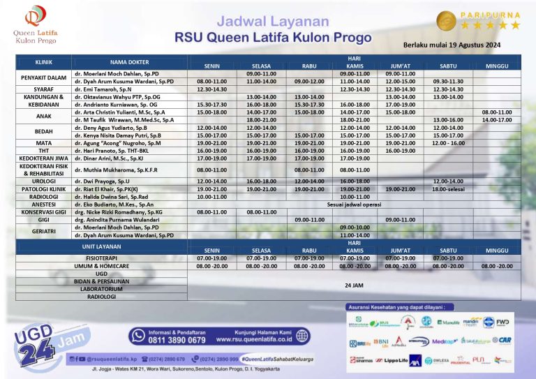 Jadwal Layanan Update