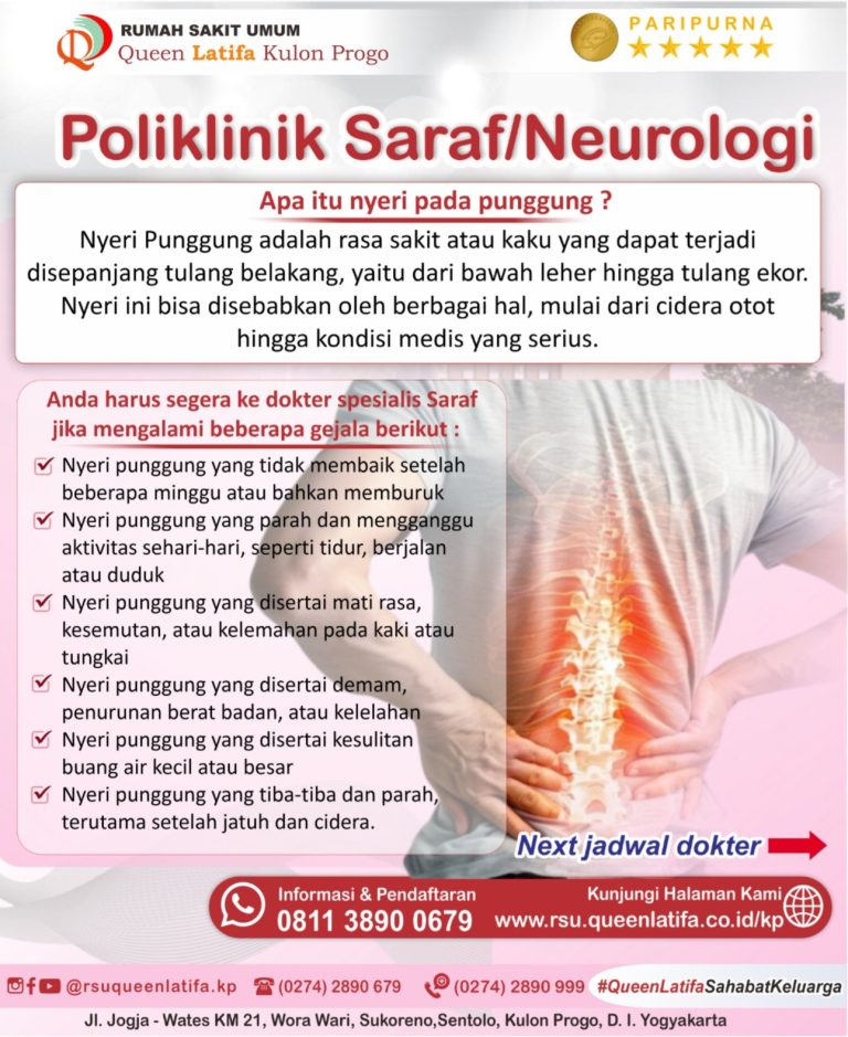 Edukasi Nyeri Punggung