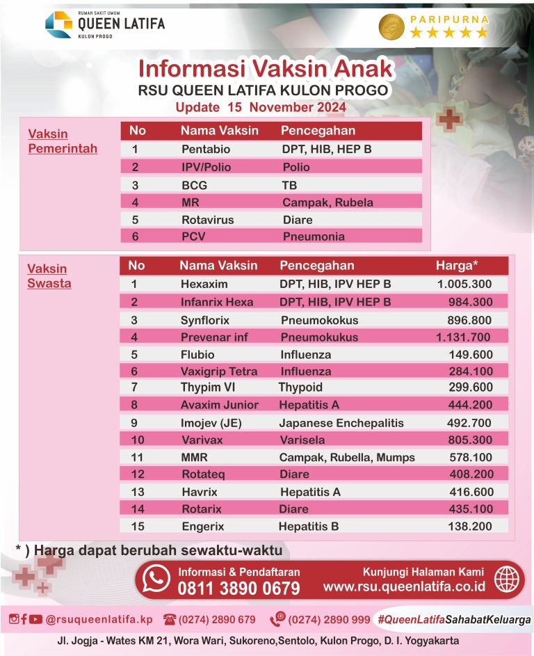 Informasi Layanan Vaksin Anak