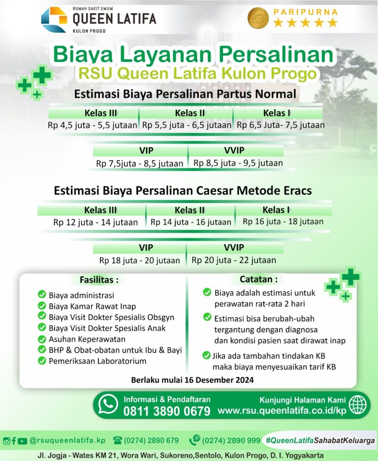 Update Informasi Biaya Layanan Persalinan