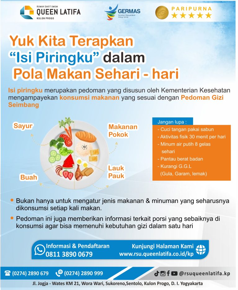 Edukasi Isi Piringku