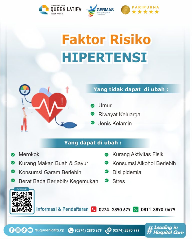 Faktor Risiko Hipertensi